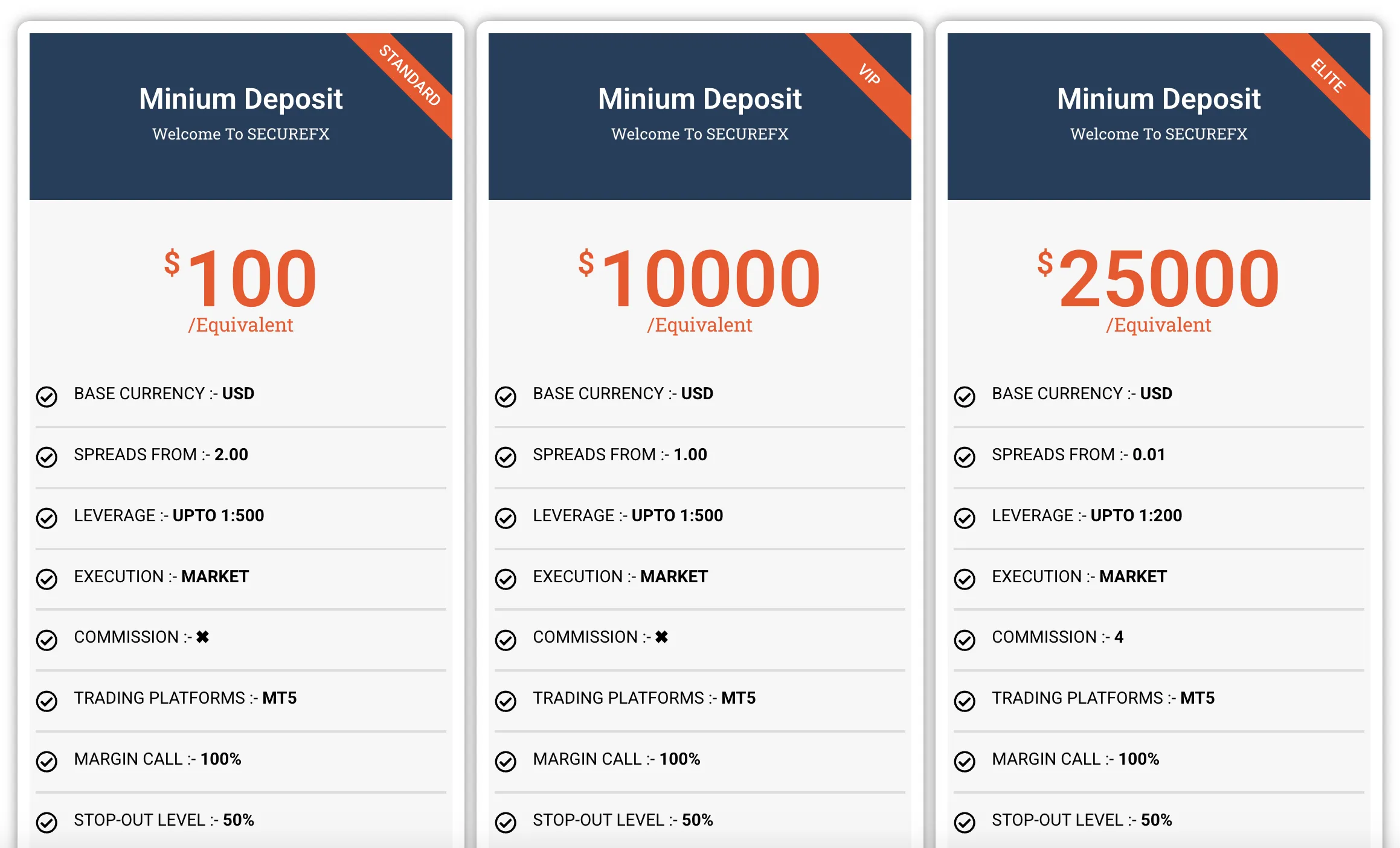 Account Types Account Types