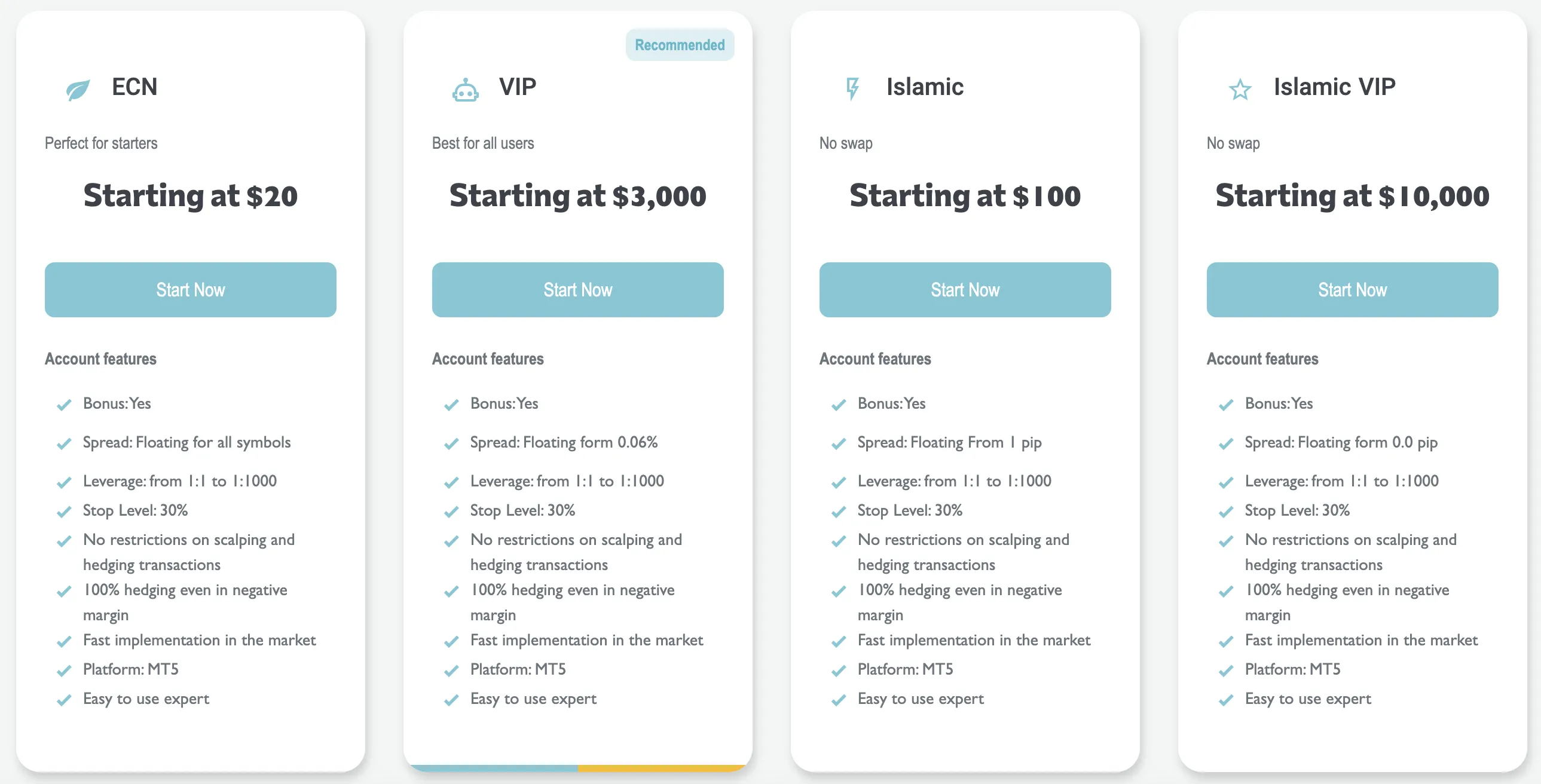 Account Types Account Types