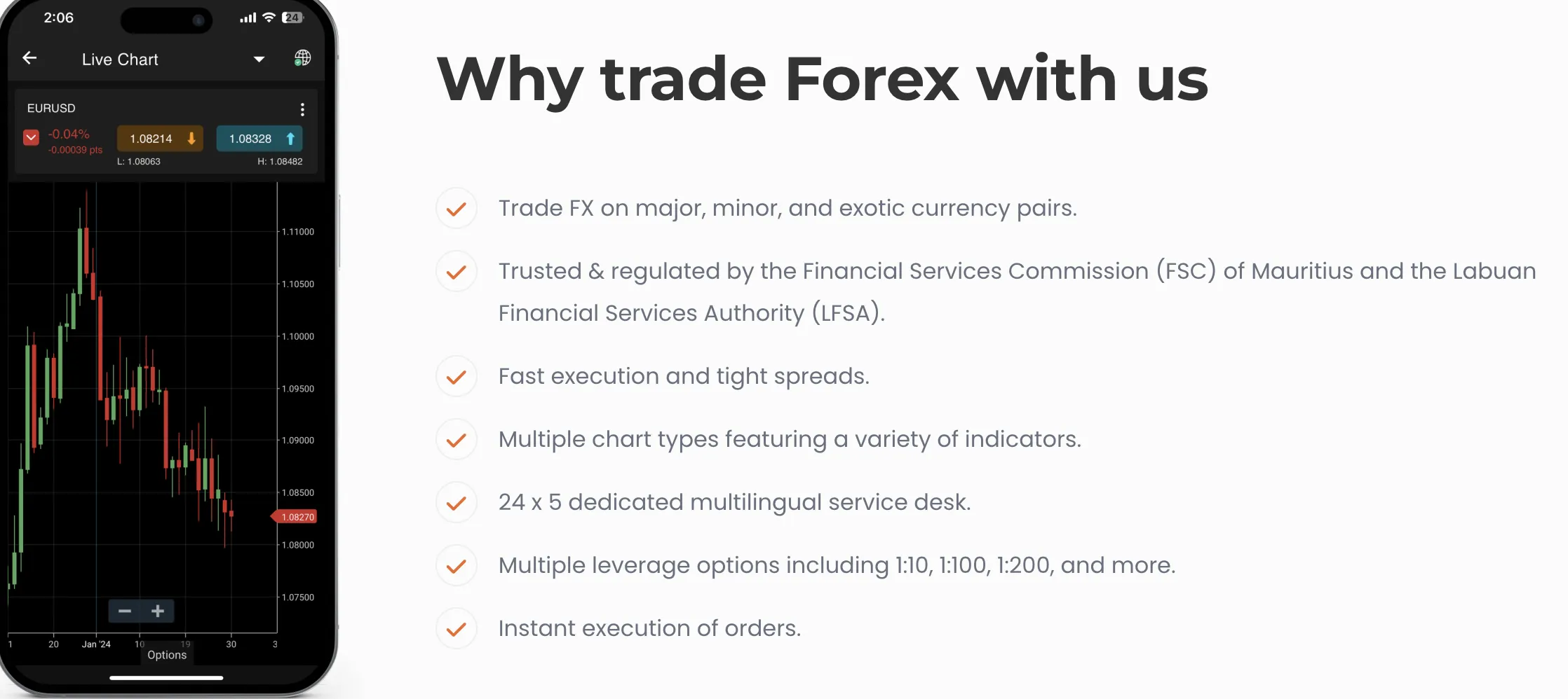 Leverage Leverage