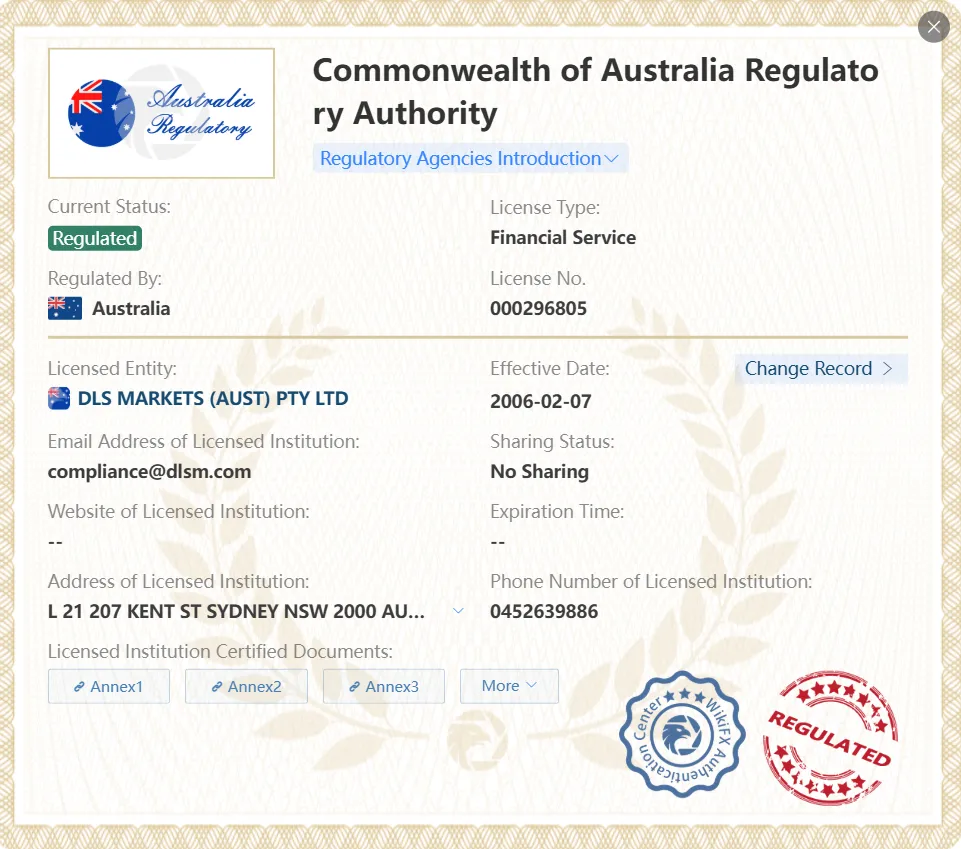 license license