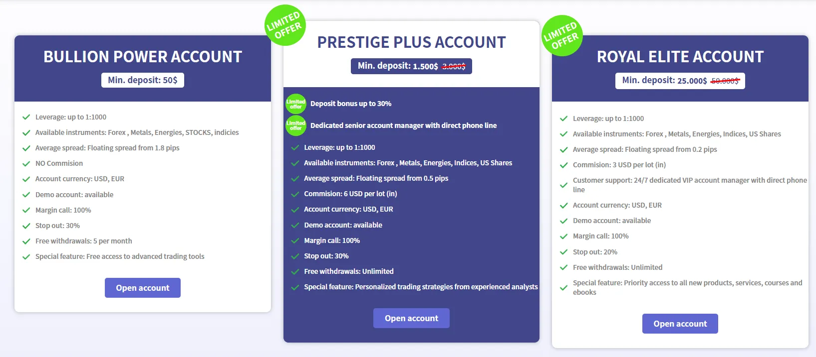 Account Types