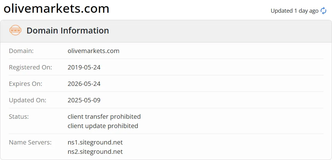 domain domain