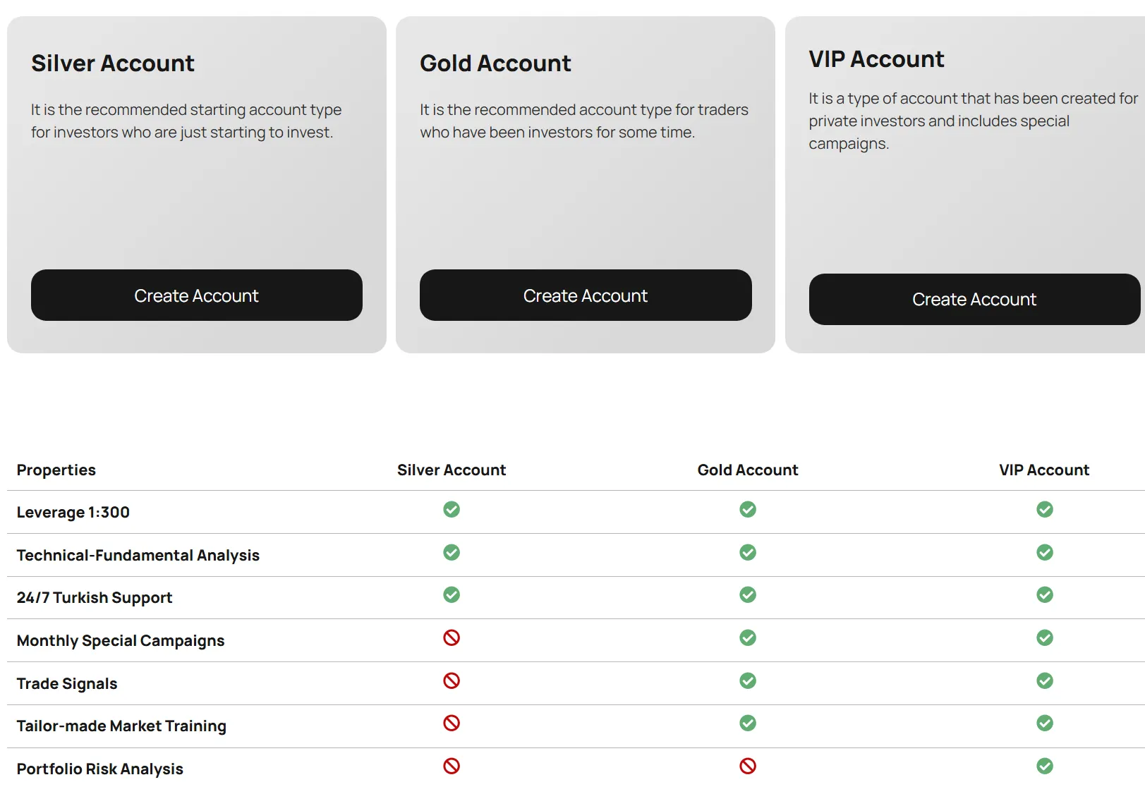 Account Type Account Type