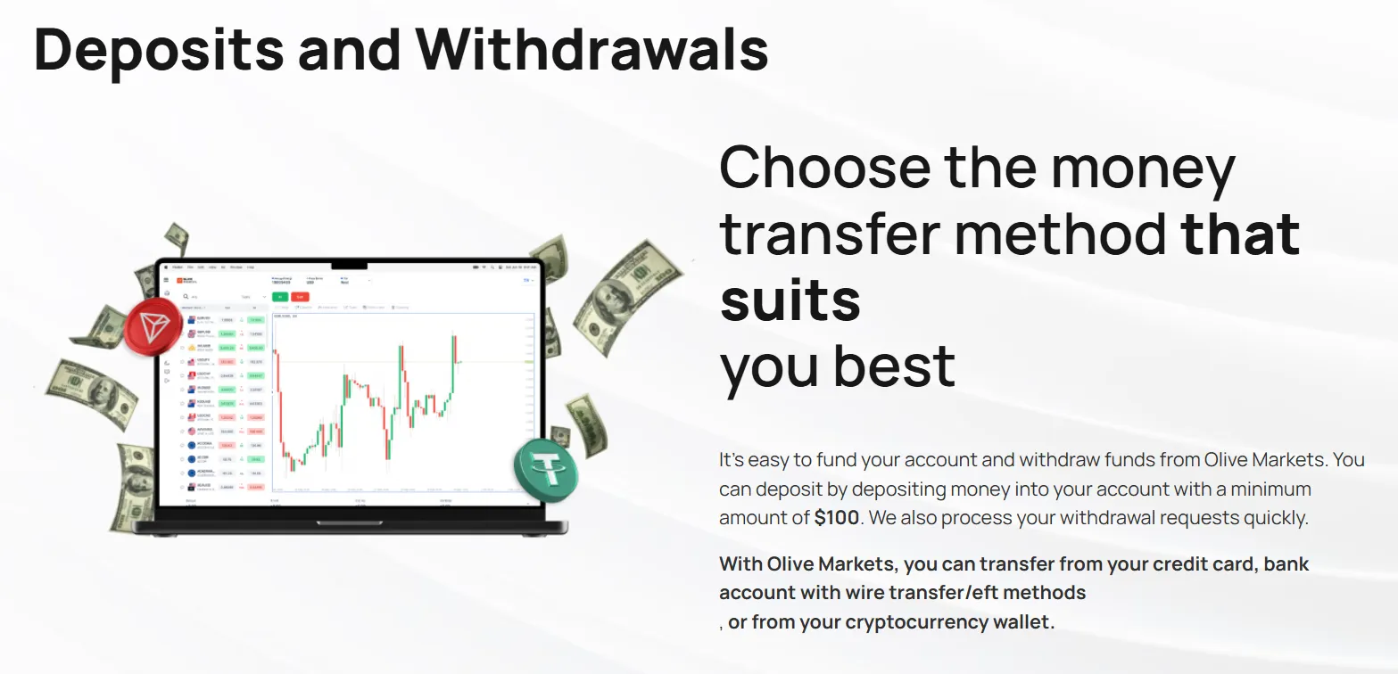 Deposit and Withdrawal Deposit and Withdrawal