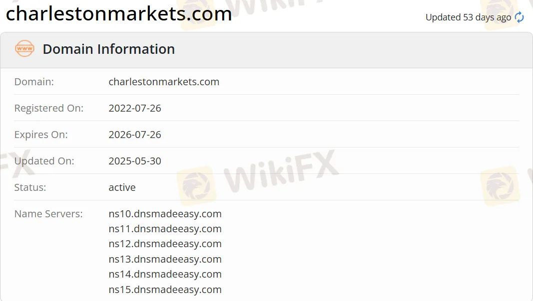 domain