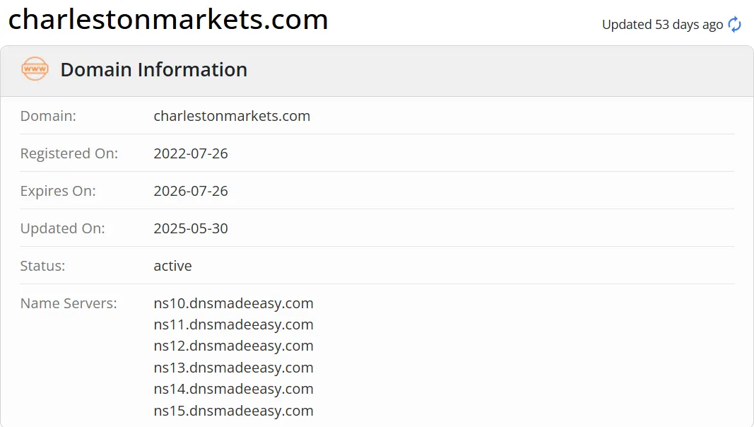 domain