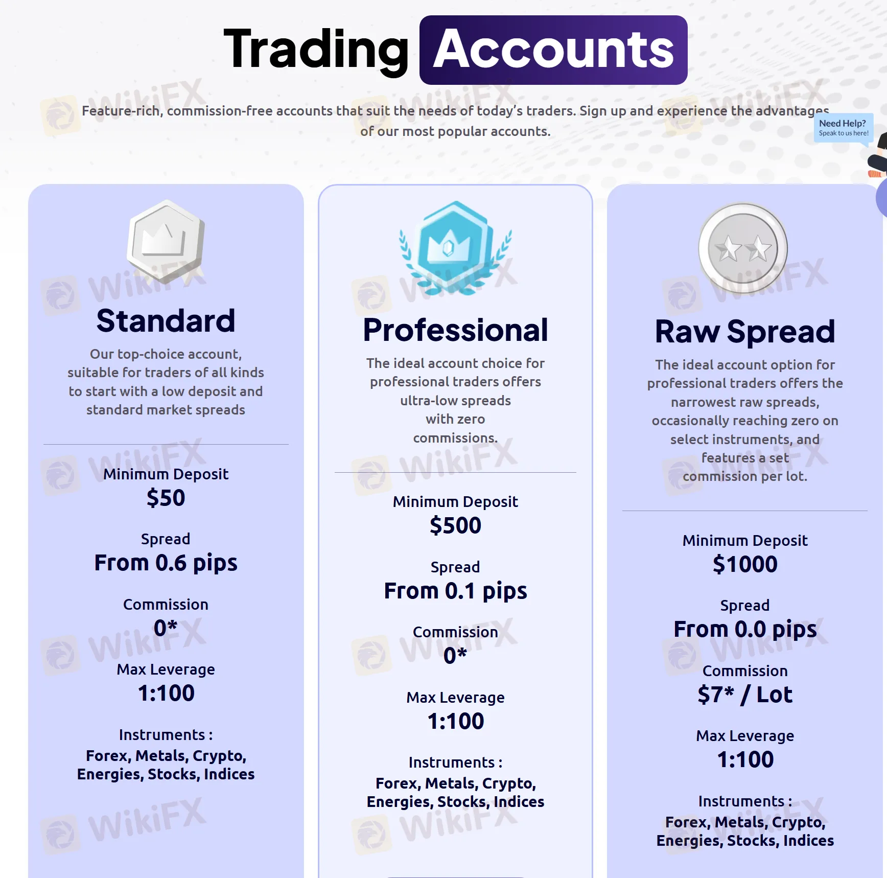 Account Type