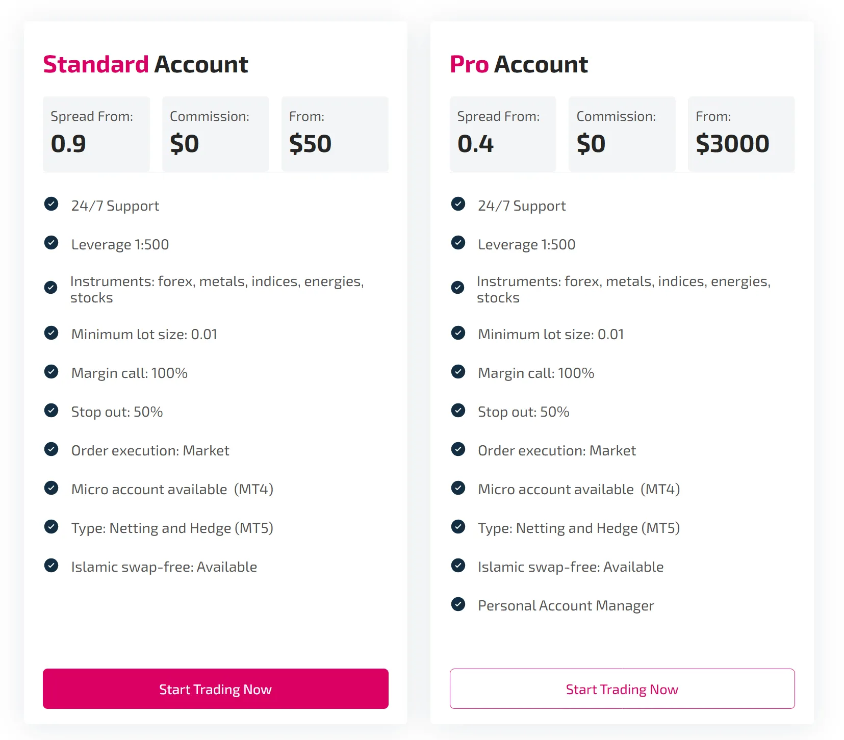 Account Type Account Type