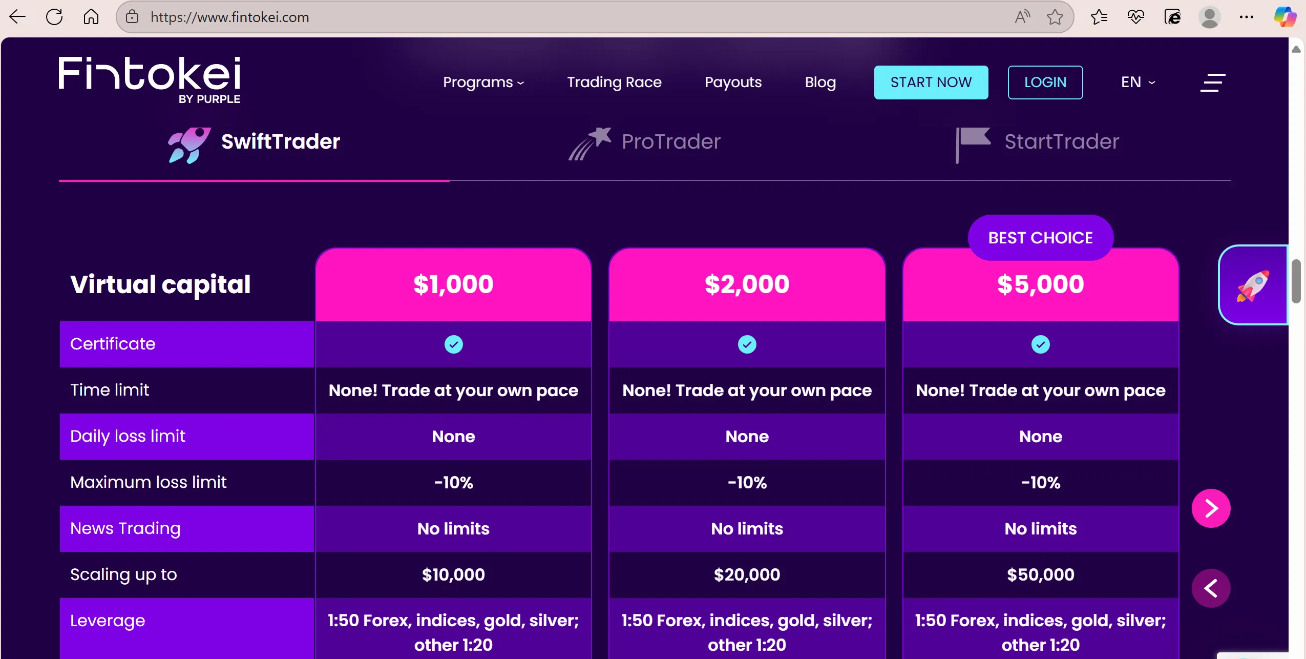Trading Programs Trading Programs