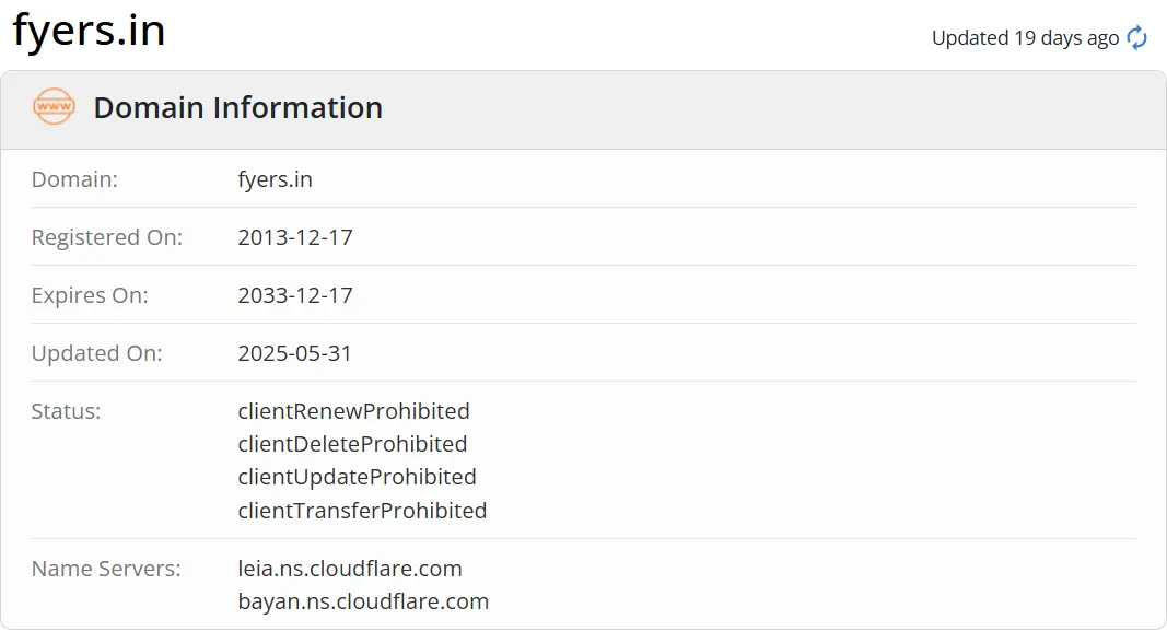 domain domain