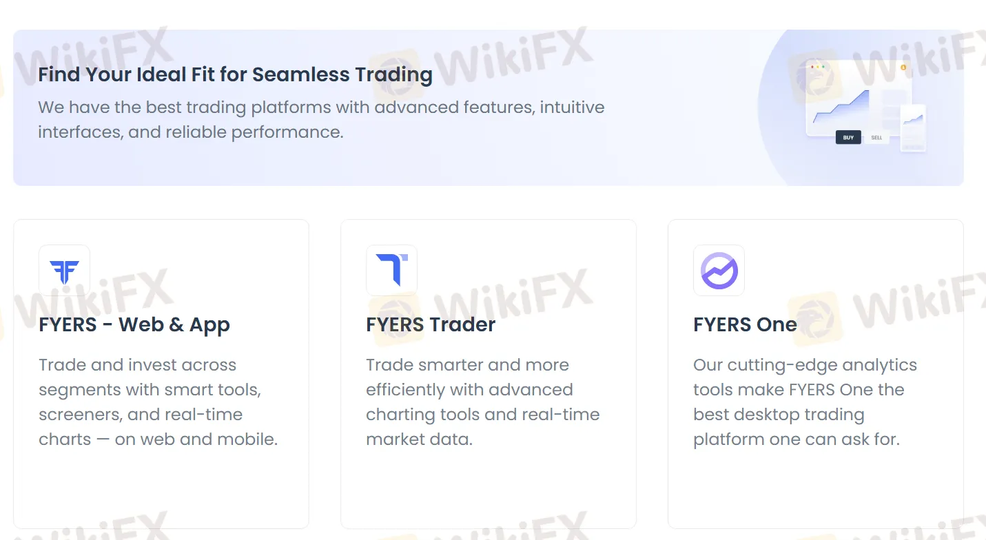 Торговая платформа
