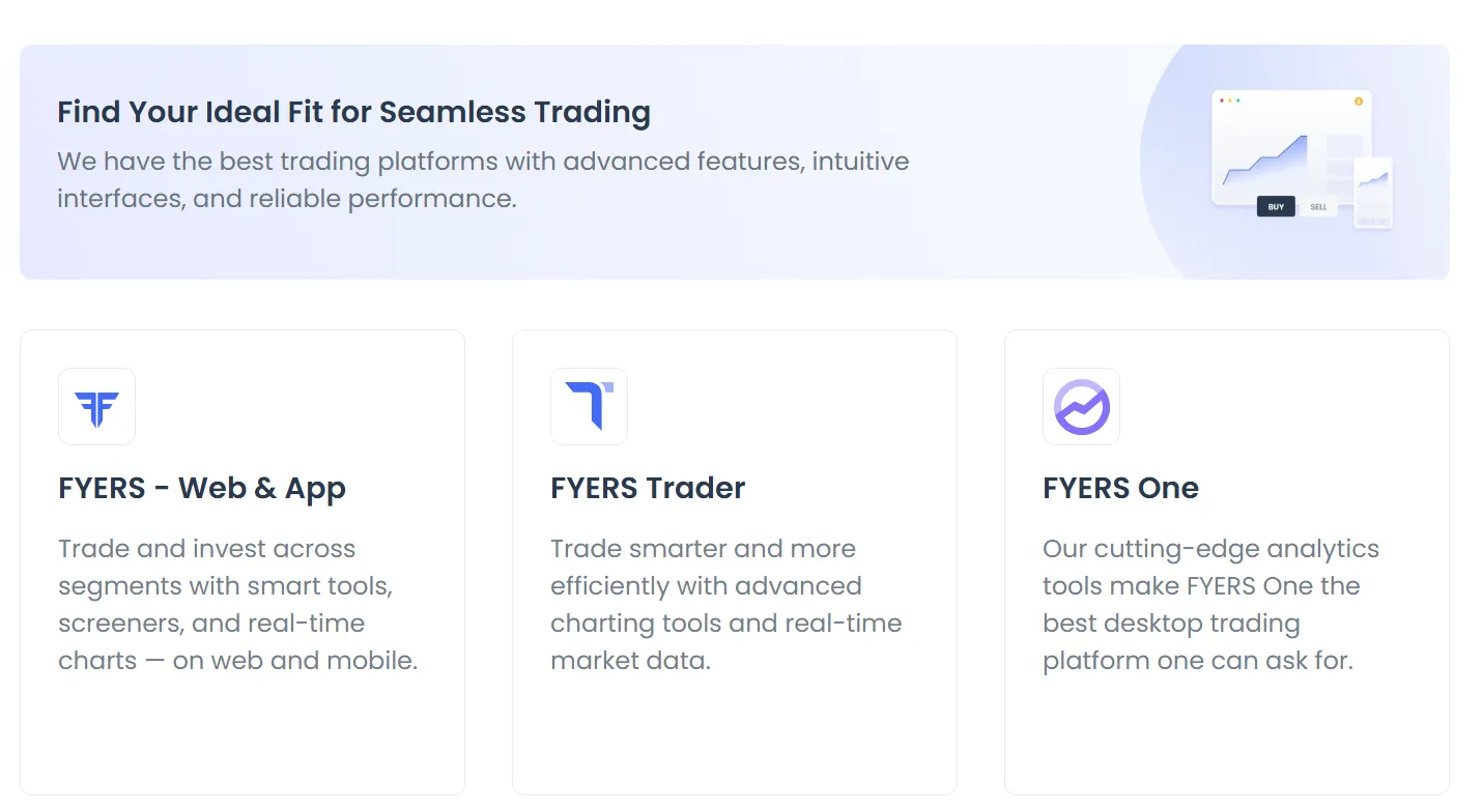 Trading Platform Trading Platform
