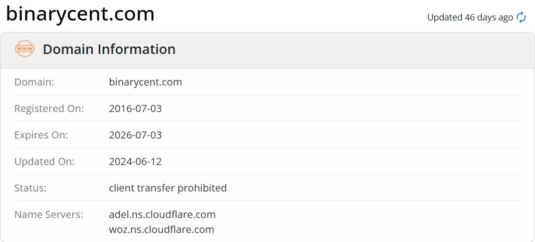 domain domain