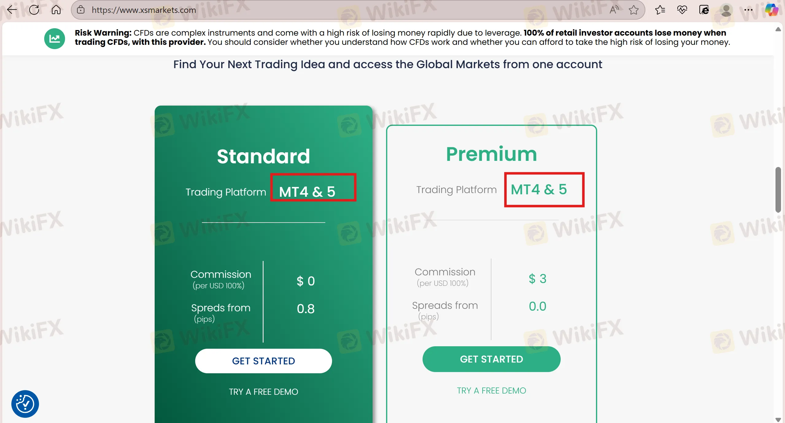 Торговая платформа