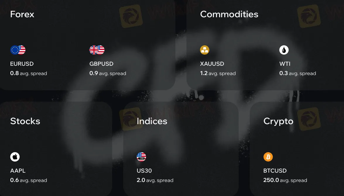 市场工具 市场工具