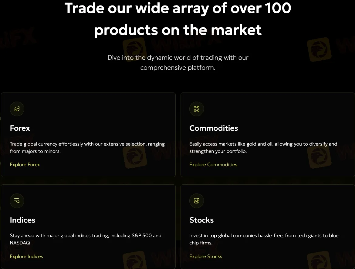 Market Instruments