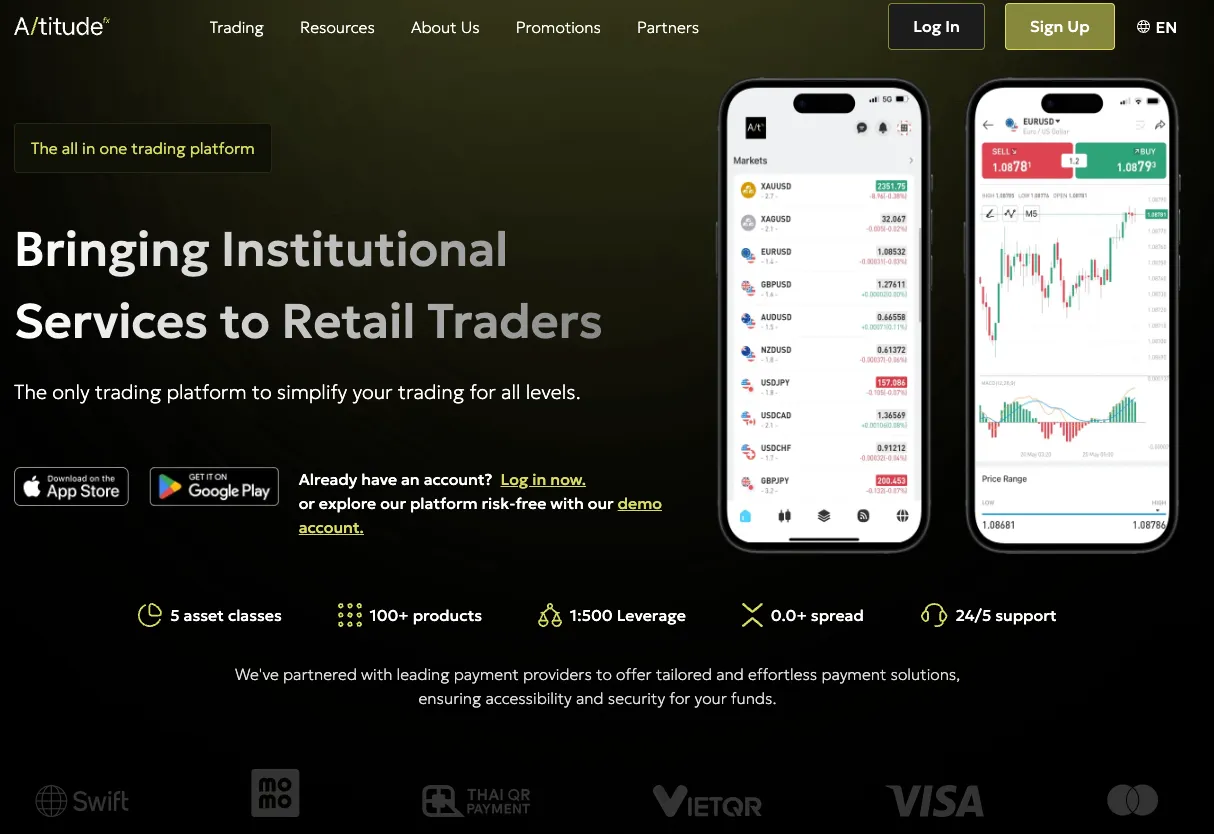 Что такое AltitudeFX?