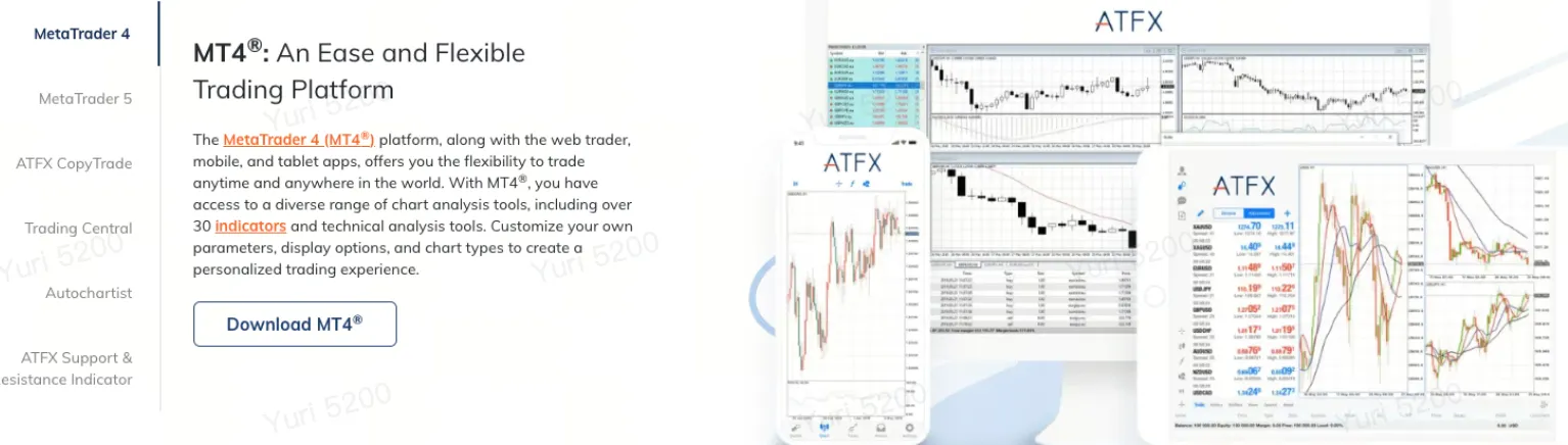 Trading Platform Trading Platform