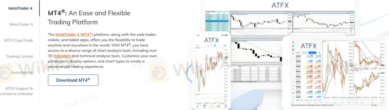 Торговая платформа