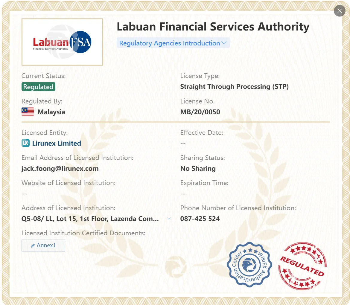 LFSA licenses LFSA licenses