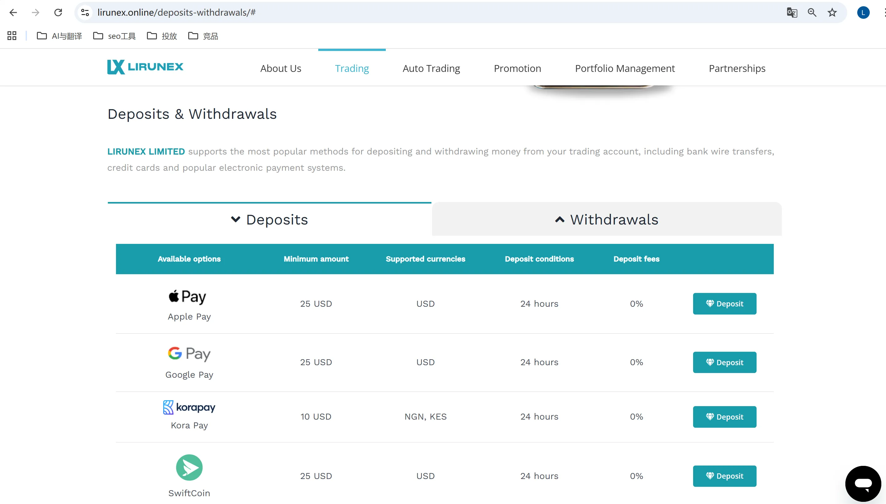LIRUNEX Deposit information LIRUNEX Deposit information