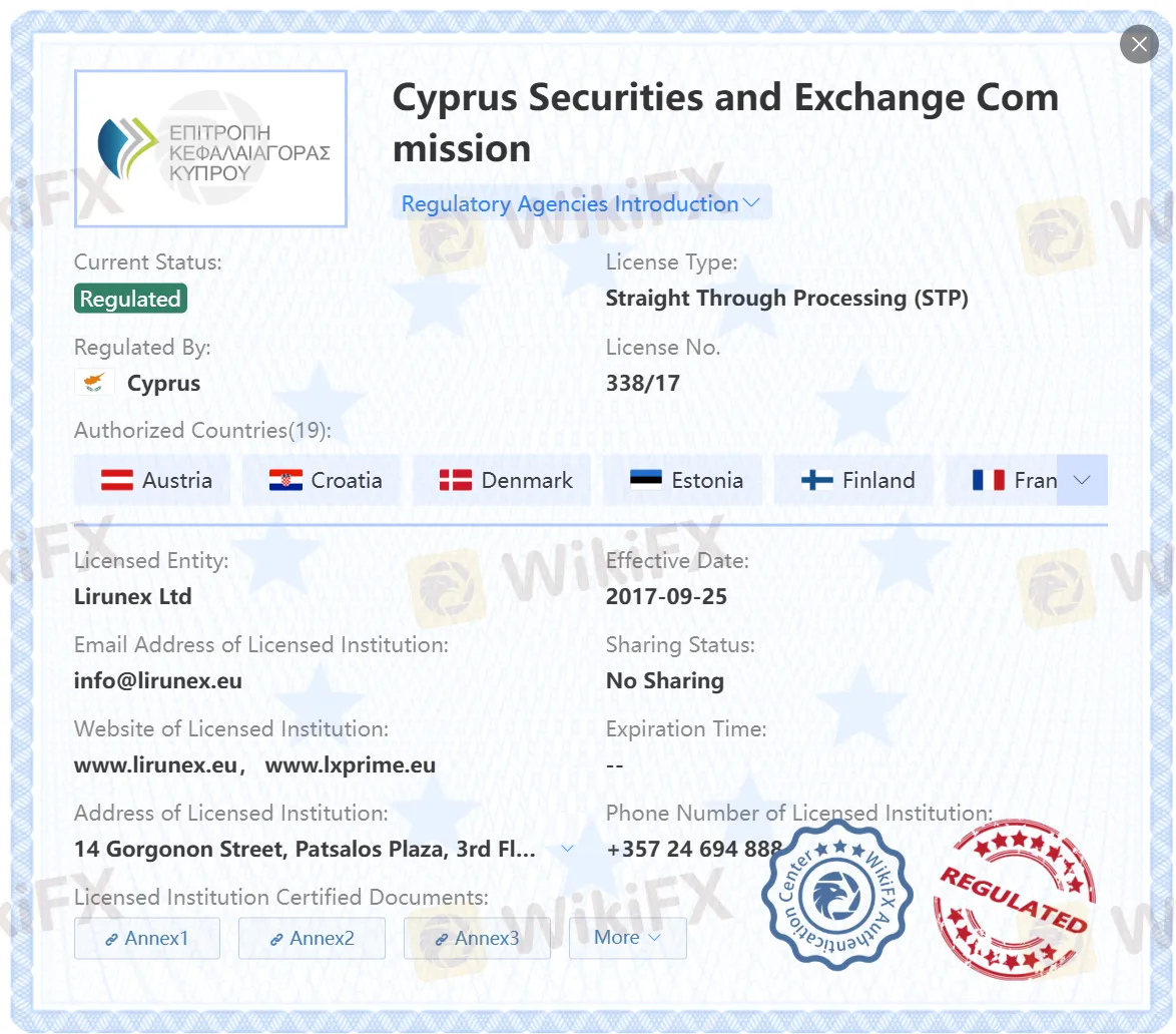 CYSEC licenses CYSEC licenses