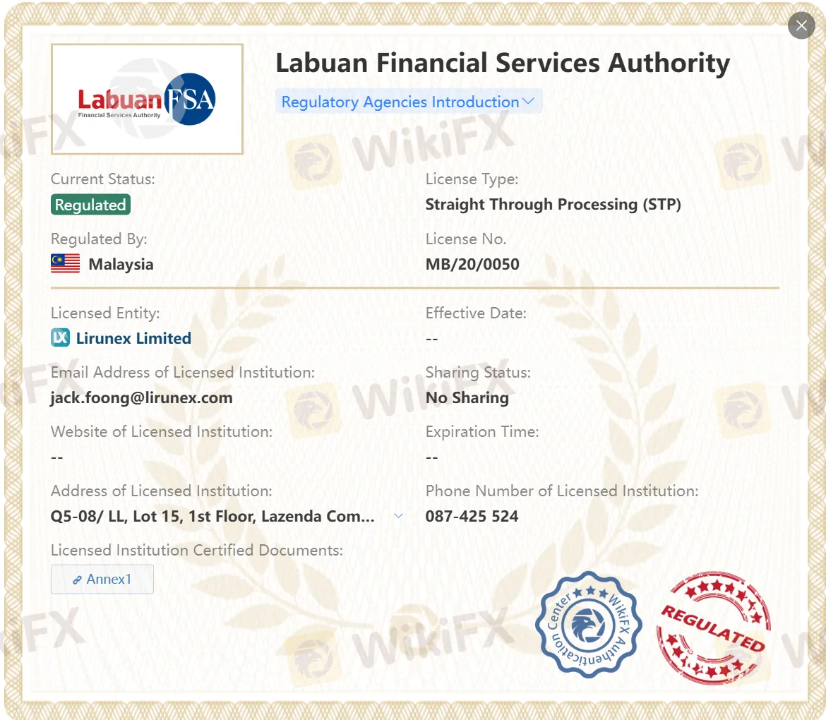Licencias LFSA Licencias LFSA