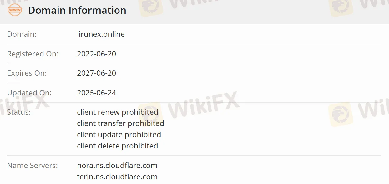 LIRUNEX REGISTER LIRUNEX REGISTER