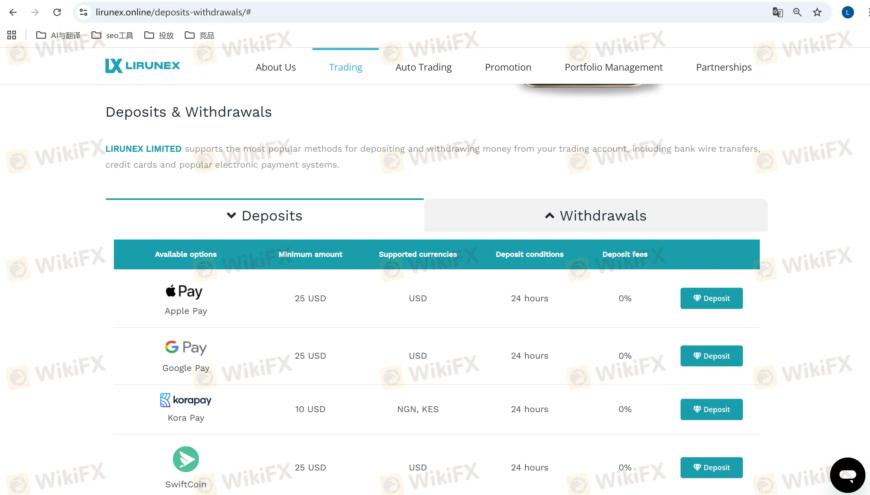 LIRUNEX minimum deposit INFORMATION LIRUNEX minimum deposit INFORMATION