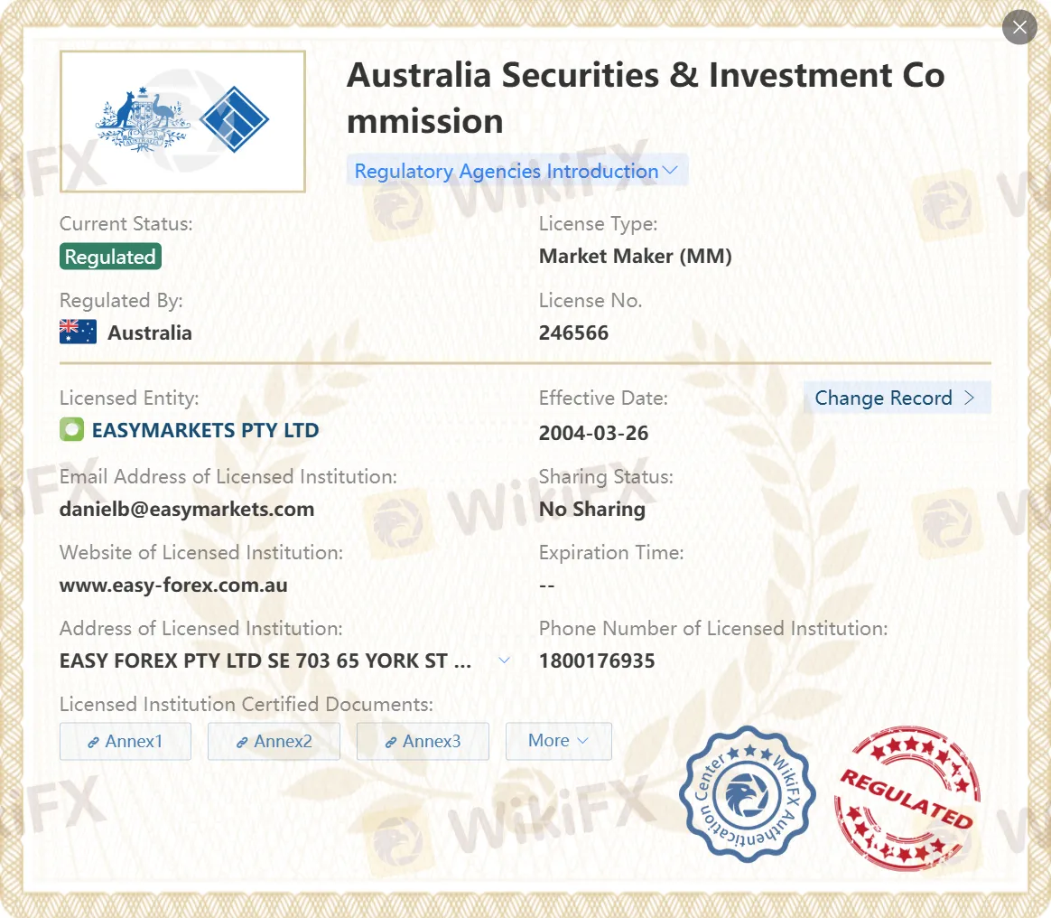 ASIC licenses ASIC licenses