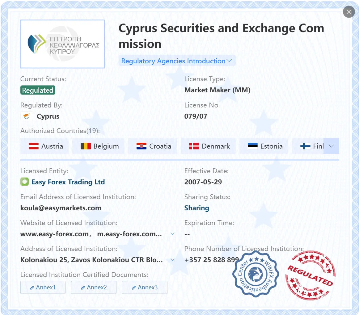 Cyaec licenses Cyaec licenses