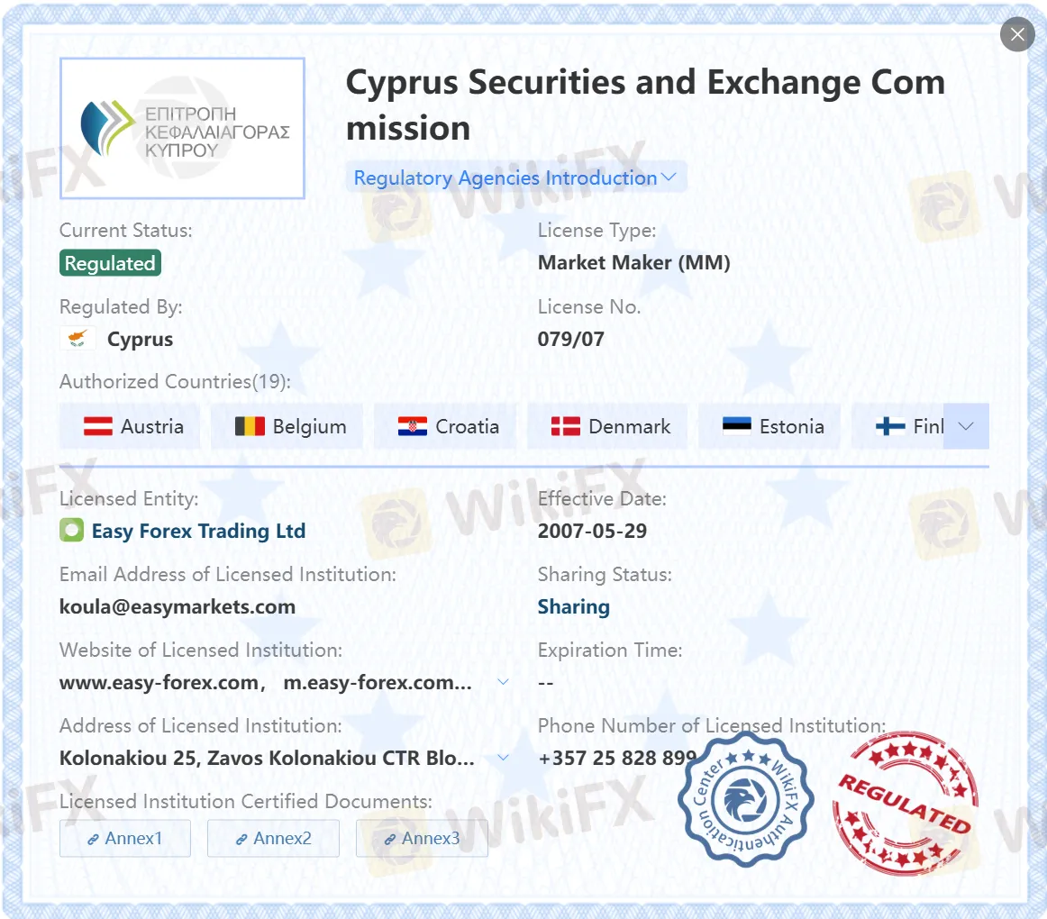 Cyaec licenses Cyaec licenses