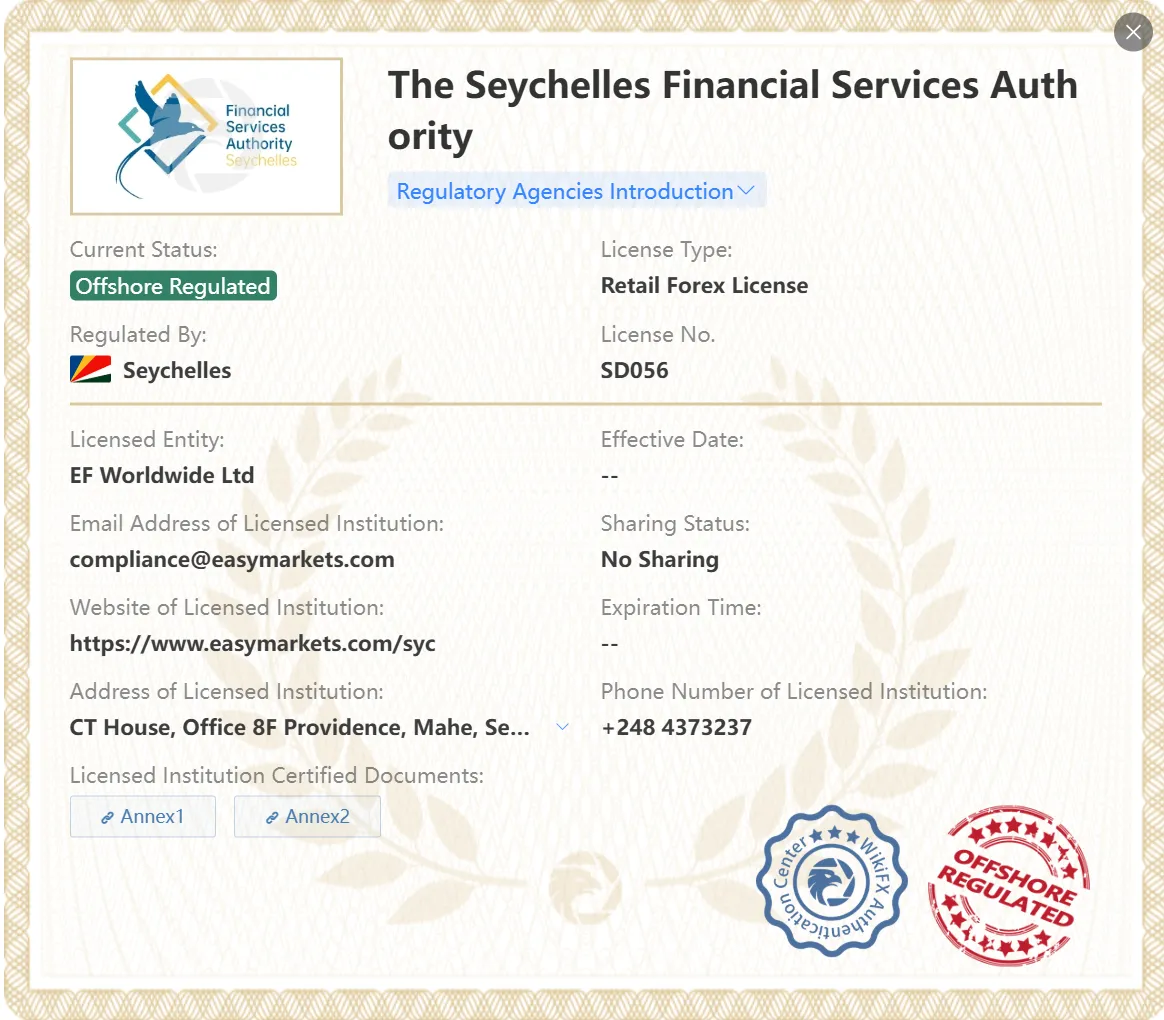 FSA licenses FSA licenses