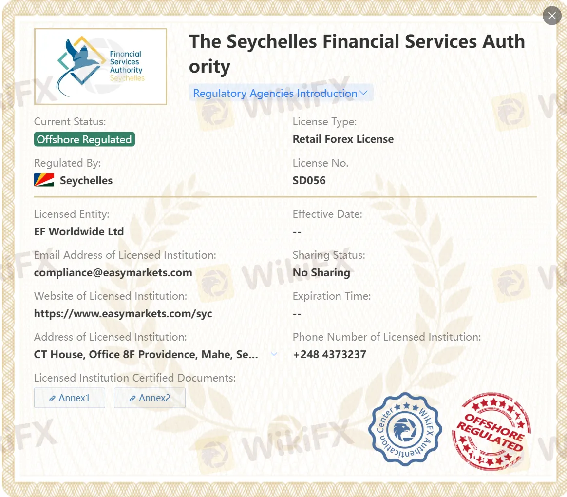 FSA licenses FSA licenses
