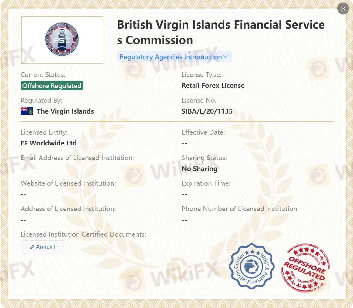 FSC licenses FSC licenses