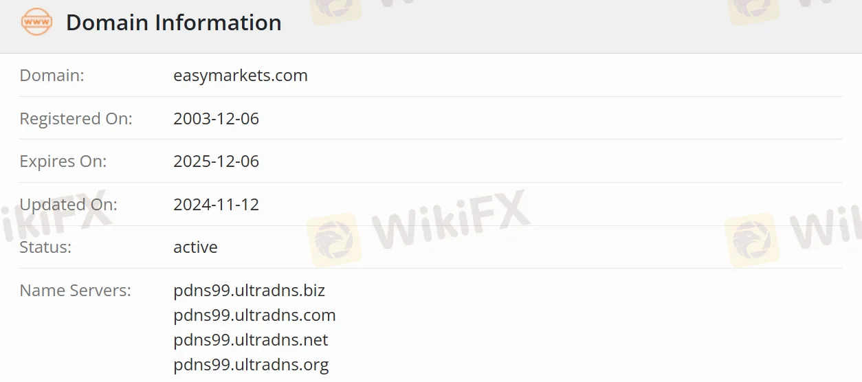easyMarkets regiateration easyMarkets regiateration