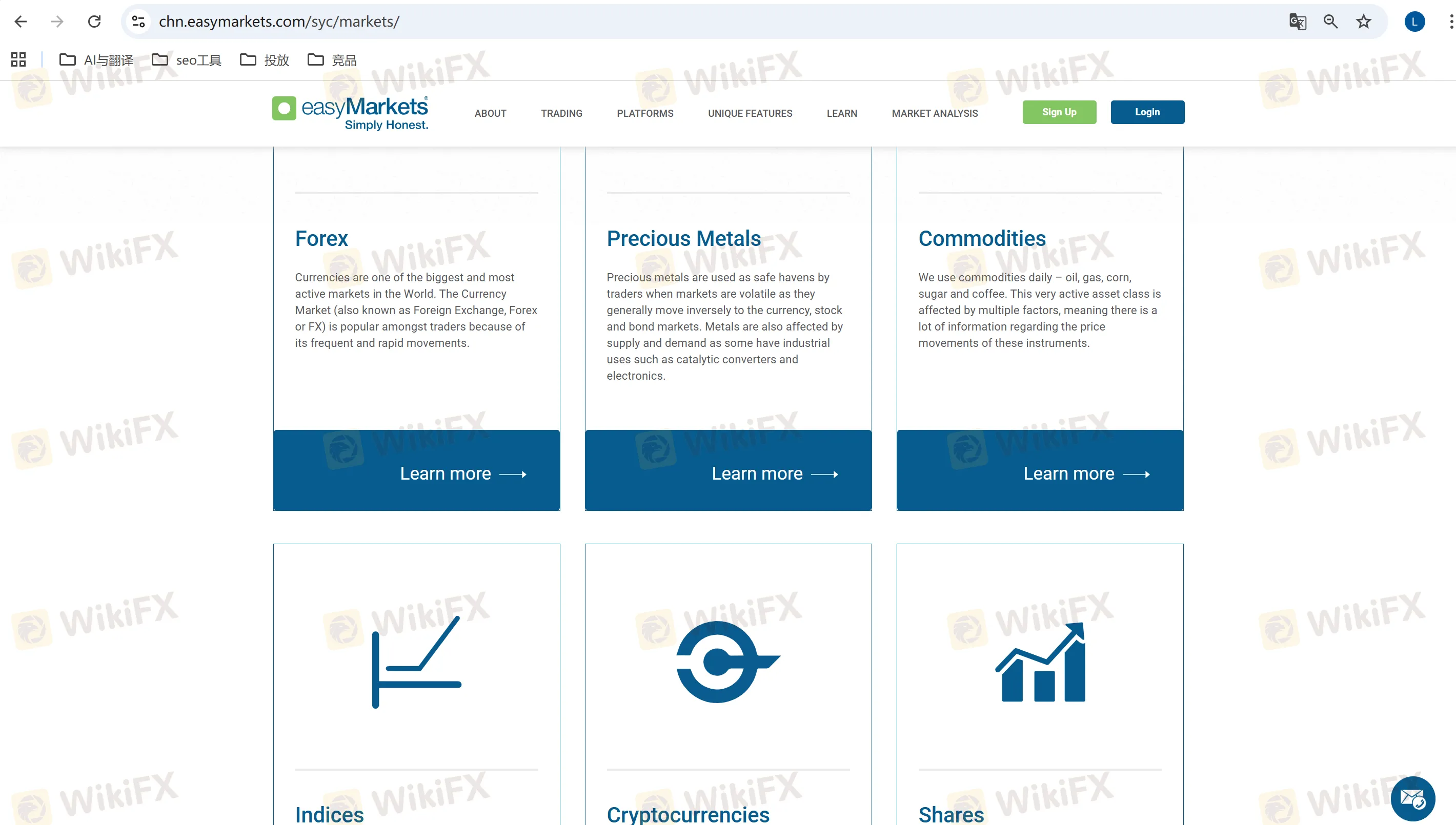 easyMarkets market information easyMarkets market information
