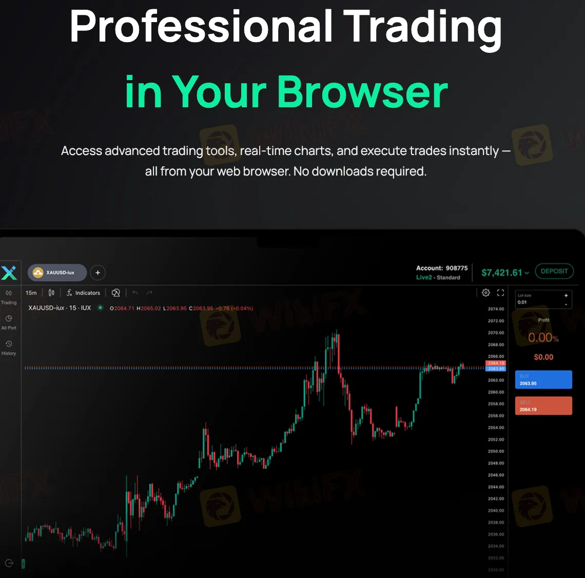 IUX Web Trade IUX Web Trade