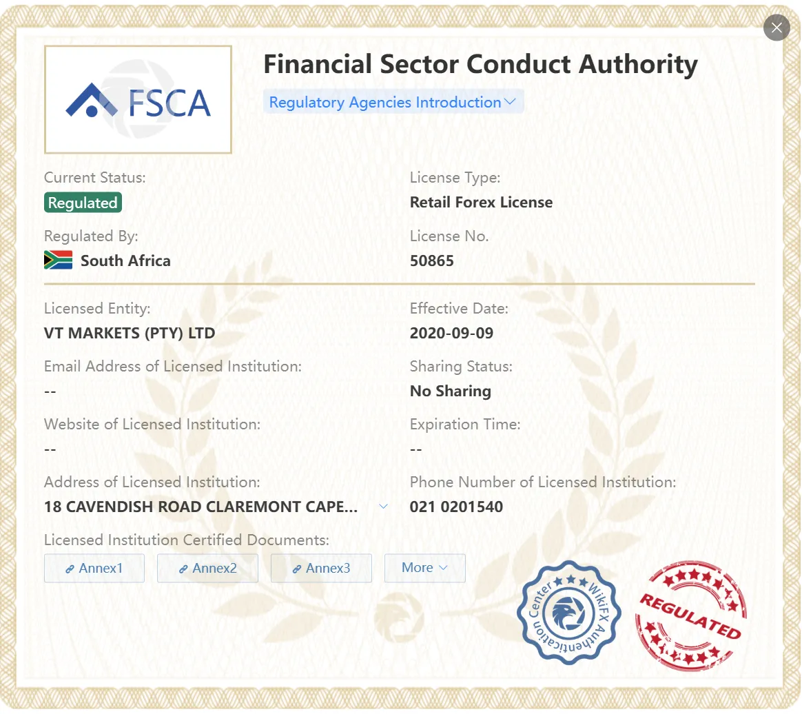 FSCA licenses FSCA licenses