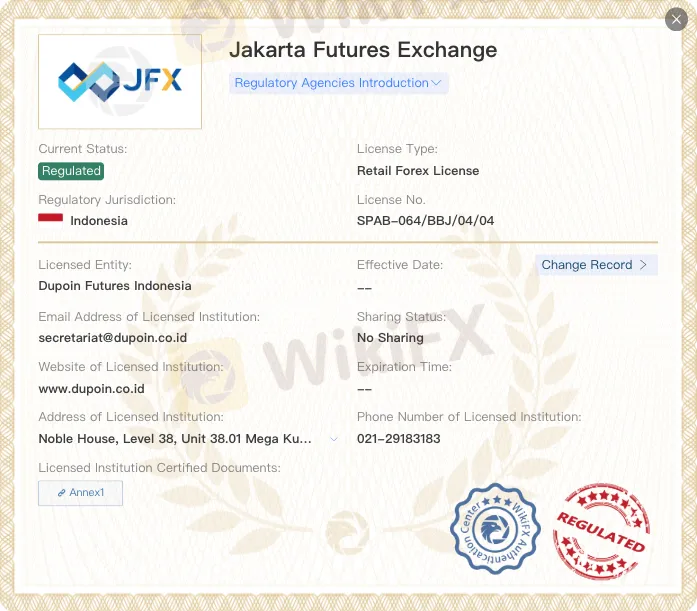 Apakah Dupoin Legal?