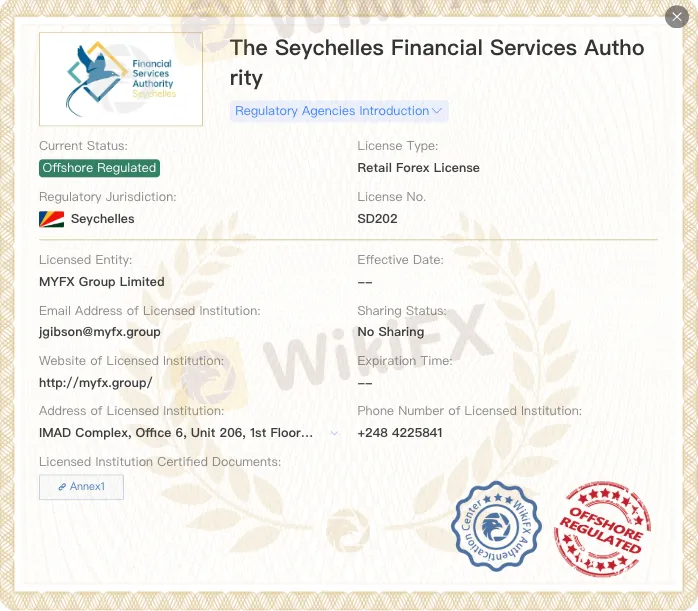 هل MYFX Markets شرعي؟