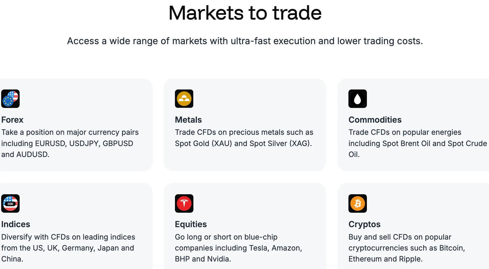 What Can I Trade on Fintrix Markets? What Can I Trade on Fintrix Markets?