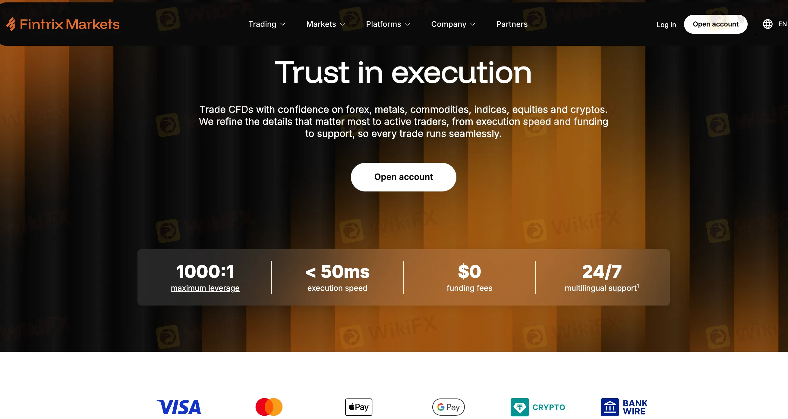 Fintrix Markets Information