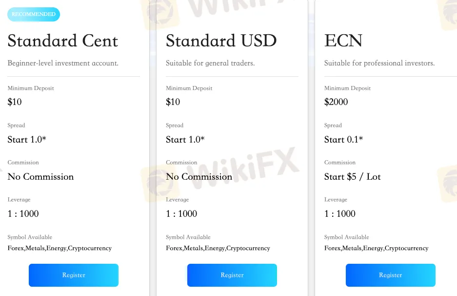 Account Type Account Type