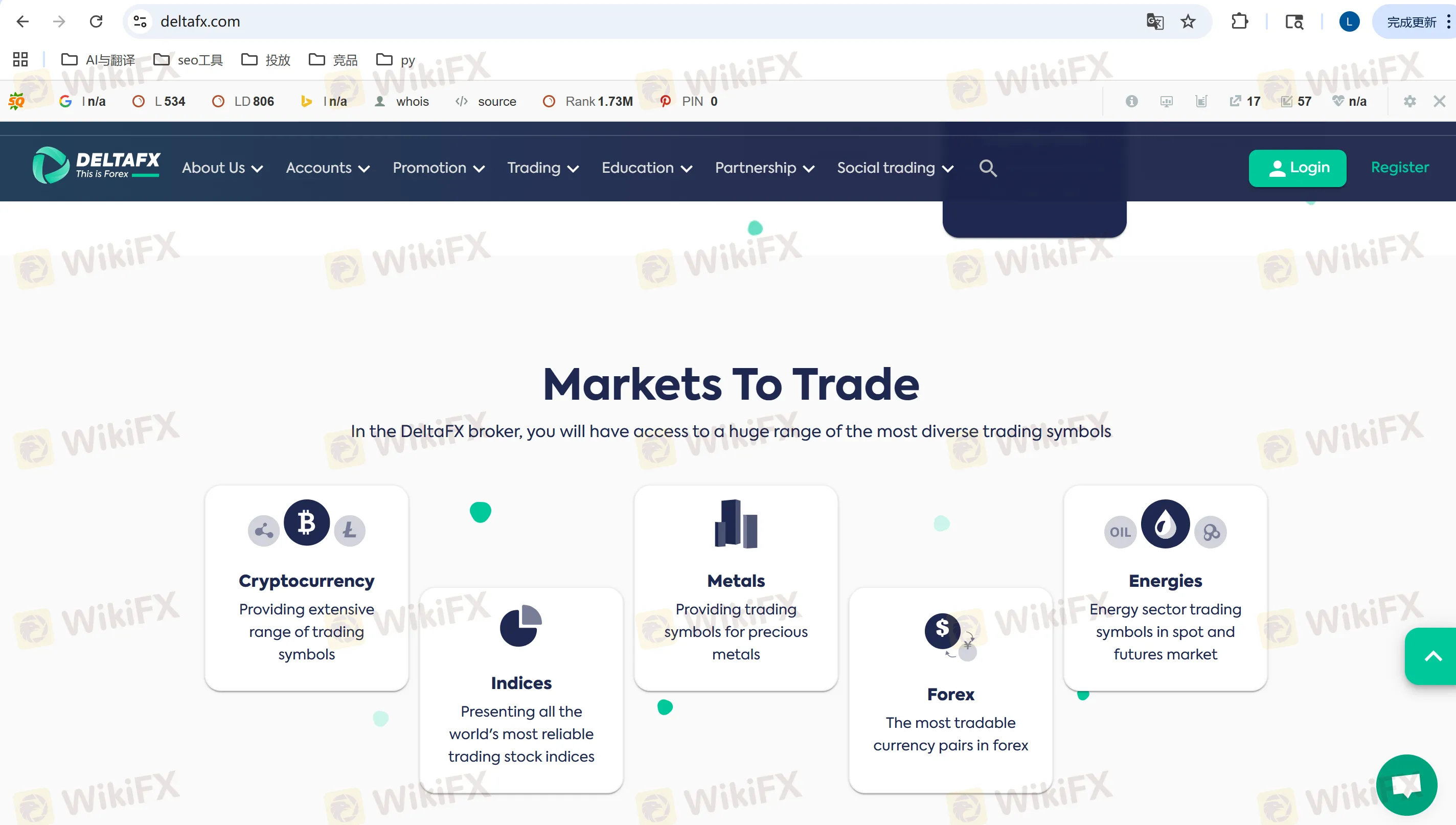 DeltaFX markets DeltaFX markets