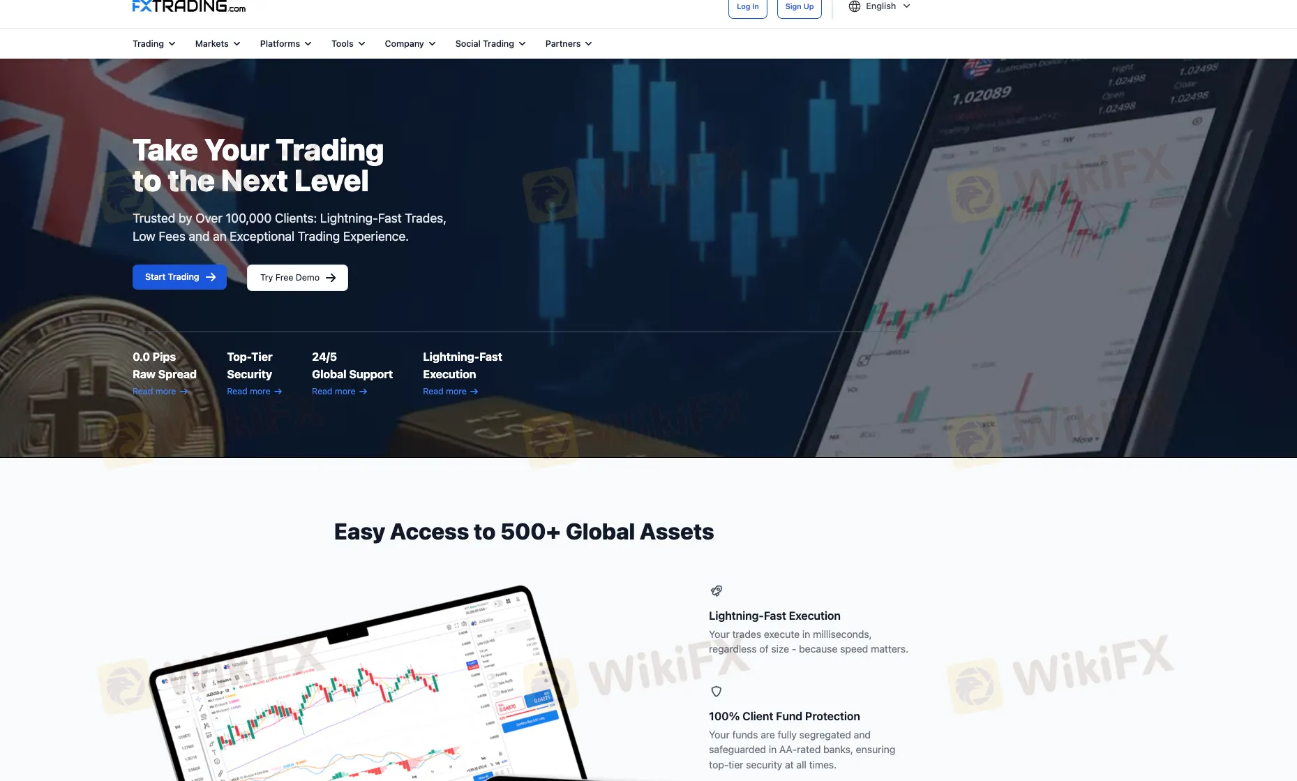What is FXTRADING.com? What is FXTRADING.com?