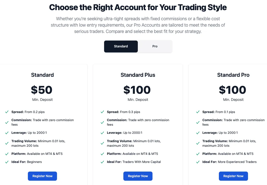 Account Types Account Types