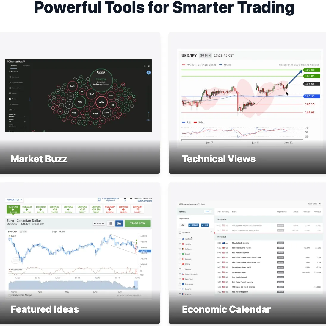 Trading Tools Trading Tools