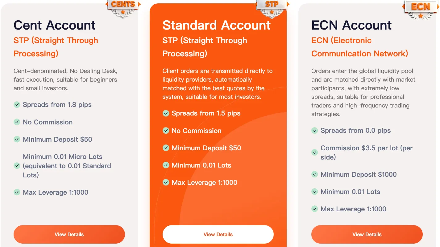 Account Type Account Type