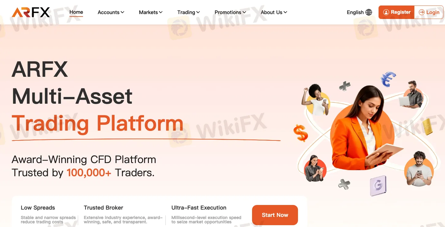 ARFX Information ARFX Information